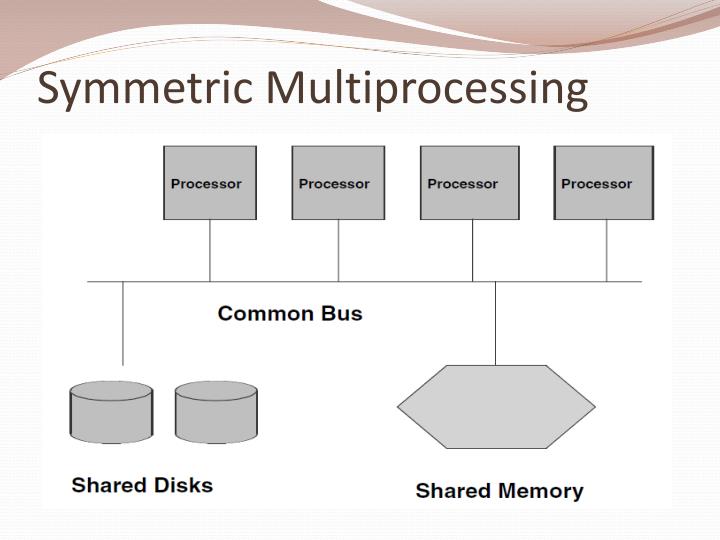 multi processing editready multi processing editready