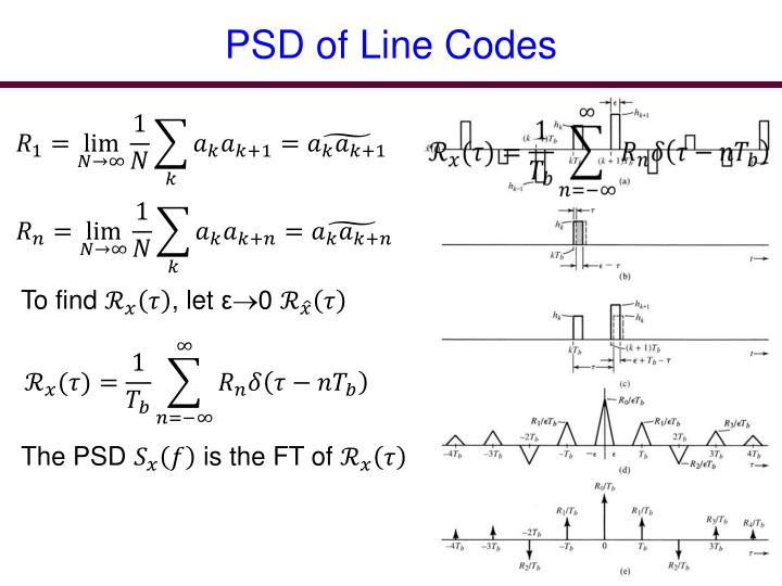 PPT - Ch 7 Principles Of Digital Data Transmission PowerPoint ...