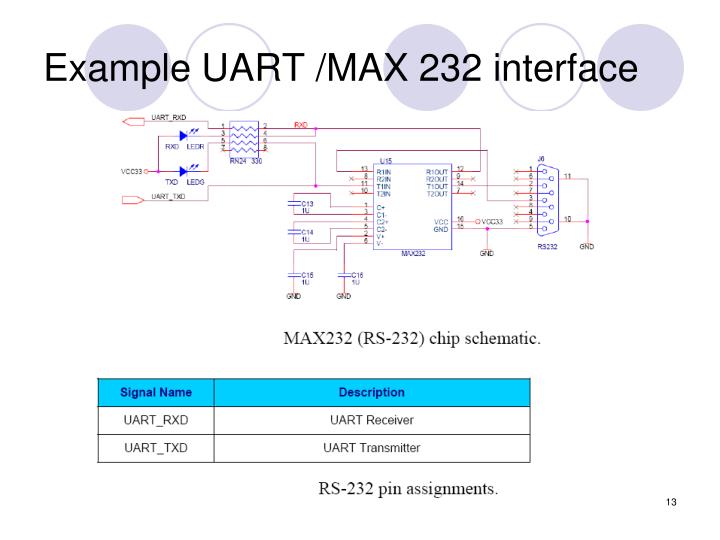 PPT 4Integrating Peripherals in Embedded Systems PowerPoint Presentation ID2397927
