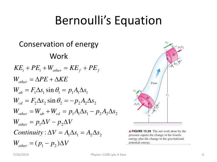 Similiar Bernoulli S Equation Keywords Bernoulli S Equation