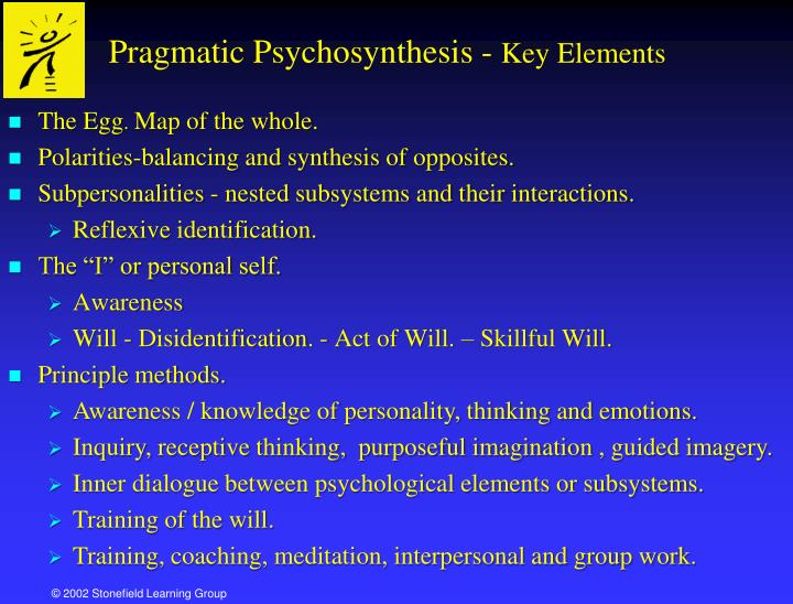synthesising elements synthesising elements