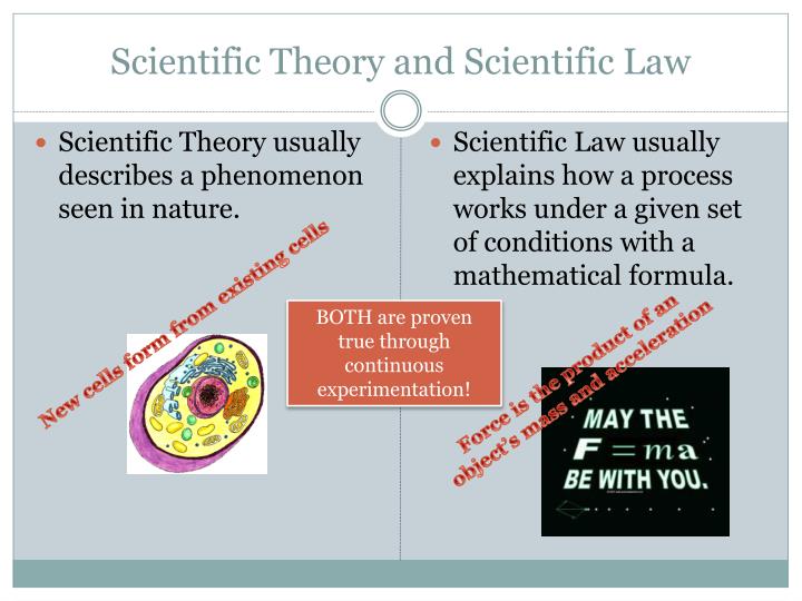 ppt scientific theory and scientific law powerpoint scientific laws