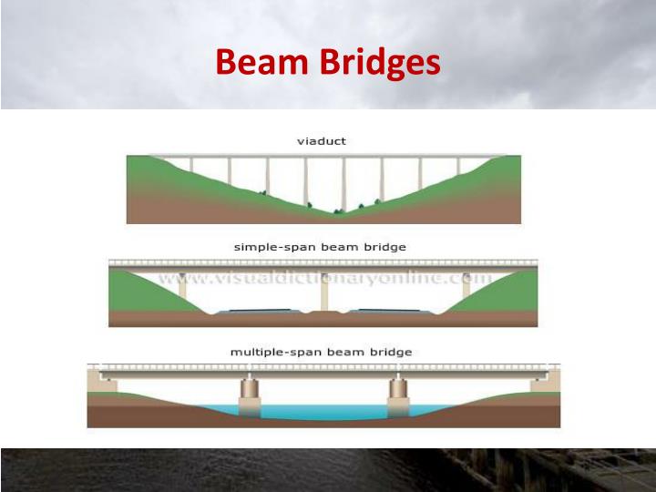 PPT - Bridge History PowerPoint Presentation - ID:2420187