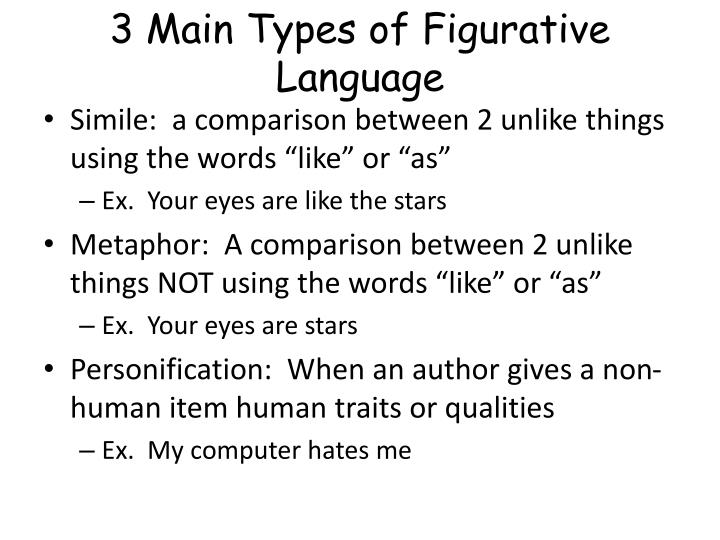 main types of an essay The chart below outlines 4 main types of essay questions, the verbs/cues that indicate the type of essay question and its purpose, and the strategy to be used to answer it essay question -- type verbs / cues. main types of an essay The chart below outlines 4 main types of essay questions, the verbs/cues that indicate the type of essay question and its purpose, and the strategy to be used to answer it essay question -- type verbs / cues.