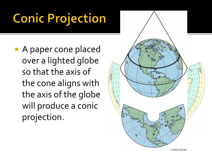 PPT sites PowerPoint Presentation ID2430945