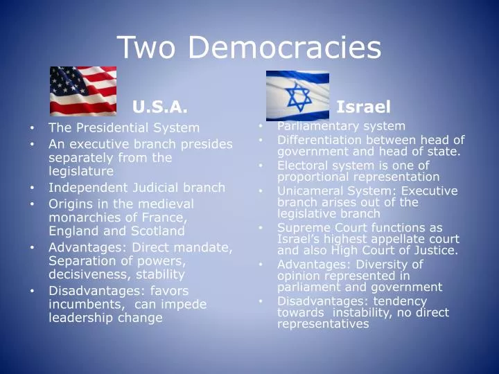 parliamentary and presidential systems of government essay parliamentary and presidential systems of government essay