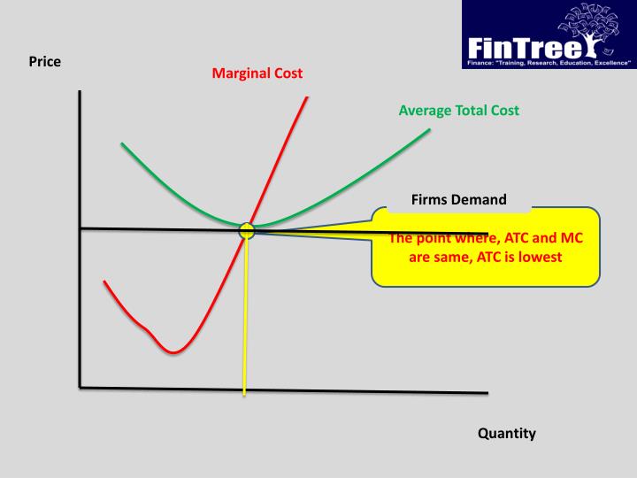 price elasicity and income elasticity of Short-run versus long-run elasticity (pp 38 - 46) price elasticity varies with the amount of do you spend your income only on phone bills. price elasicity and income elasticity of Short-run versus long-run elasticity (pp 38 - 46) price elasticity varies with the amount of do you spend your income only on phone bills.