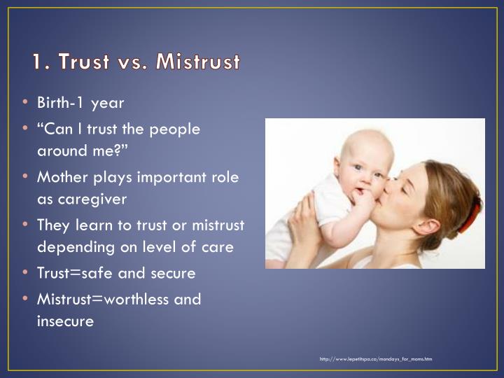 Of Erik Eriksons Life Stage Model: Basic Trust Vs. Mistrust
