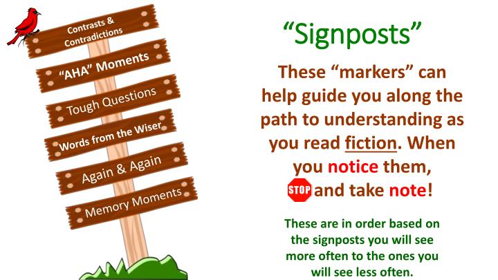 contrast and contradiction signpost