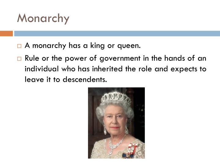 how-has-the-monarchy-changed-cue-media