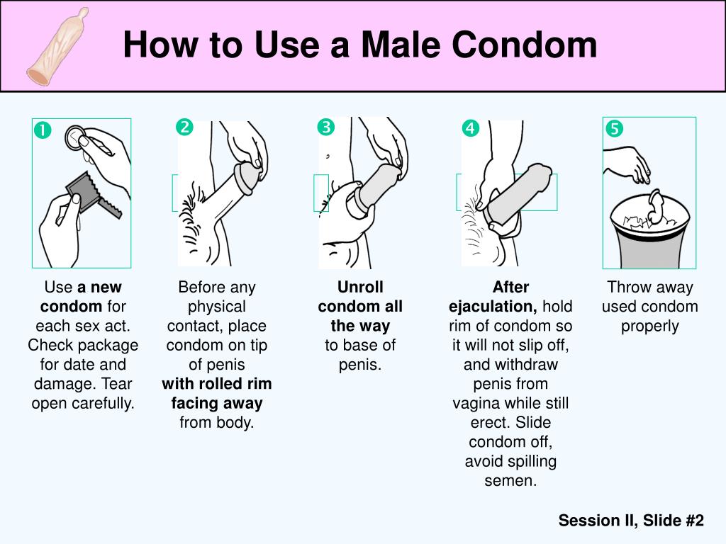 Amateur condom took off