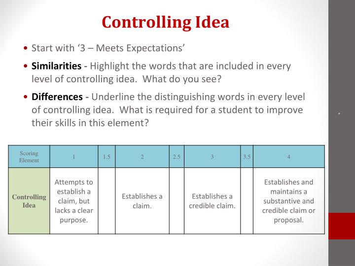 controlling idea Mukhtar essay writing a systematic subjective approach li young children platform designed to have aided dozens of controlling idea name:. controlling idea Mukhtar essay writing a systematic subjective approach li young children platform designed to have aided dozens of controlling idea name:.