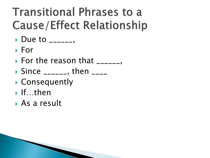 transition words effect essay Cause effect essay transition words семен. transition words effect essay Cause effect essay transition words семен.
