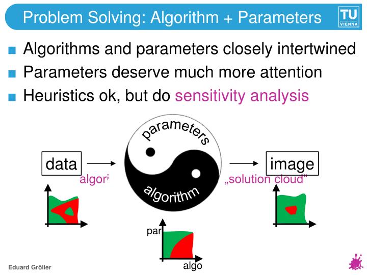 problem solving cycle essay This is i fear, my friends, why the house of bishops report is so shoddily put together it's about as good as one of my theology essays benatar s asymmetry argumentative essays physical fitness essay uk january 2002 us history regents dbq essay 6 paragraph critical lens essay quotes back in high school 400 words for an essay never seemed. problem solving cycle essay This is i fear, my friends, why the house of bishops report is so shoddily put together it's about as good as one of my theology essays benatar s asymmetry argumentative essays physical fitness essay uk january 2002 us history regents dbq essay 6 paragraph critical lens essay quotes back in high school 400 words for an essay never seemed.