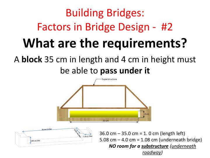 PPT Building Bridges SECME Requirements PowerPoint Presentation ID 2508232