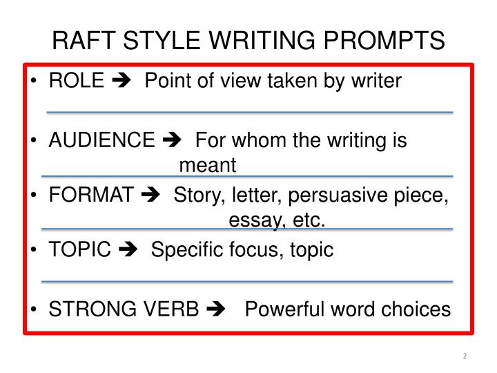 rafts writing prompts rafts writing prompts