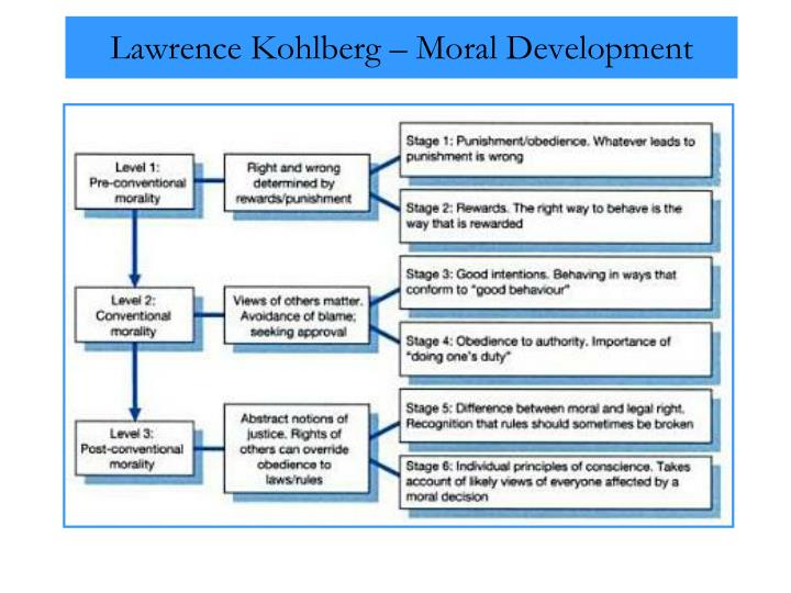 essays on moral development volume 1 essays on moral development volume 1