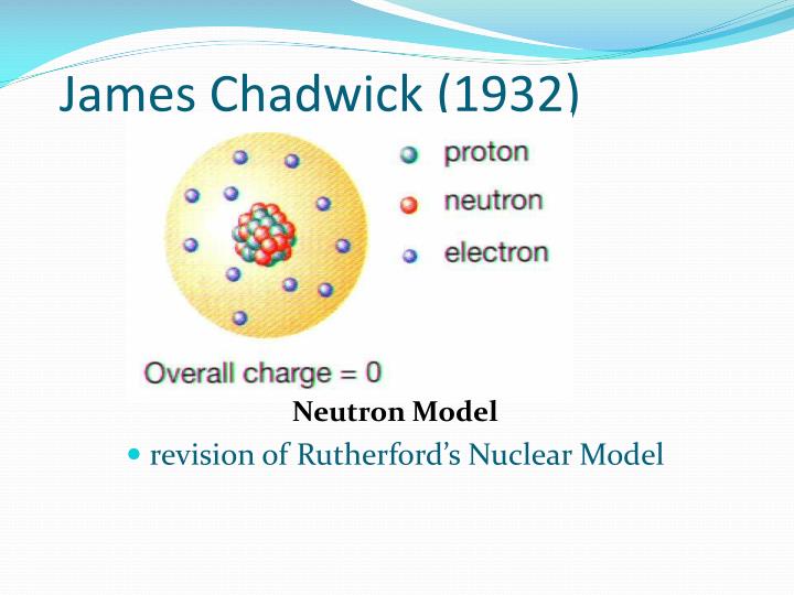 James Chadwicks Nuclear Theory