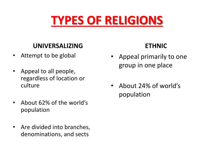 Kinds of religions