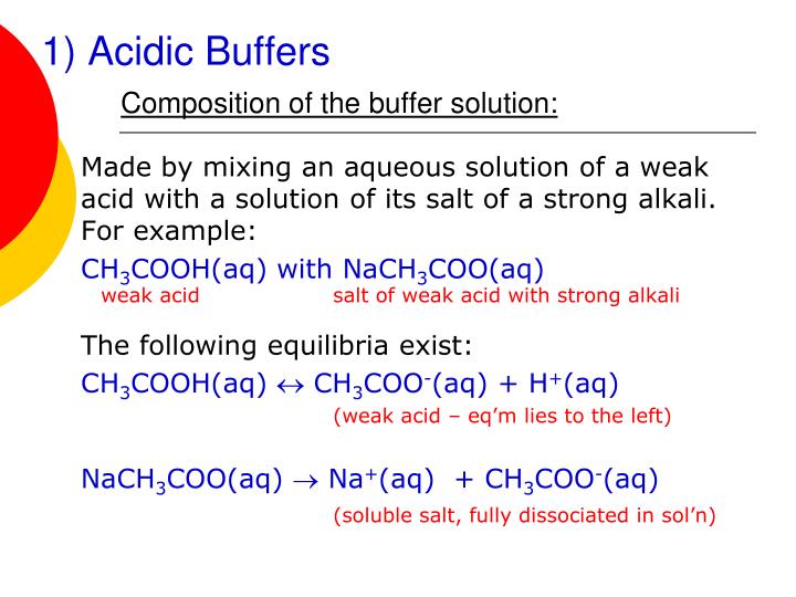 PPT PART 4 Salt Hydrolysis and Buffer Solutions PowerPoint