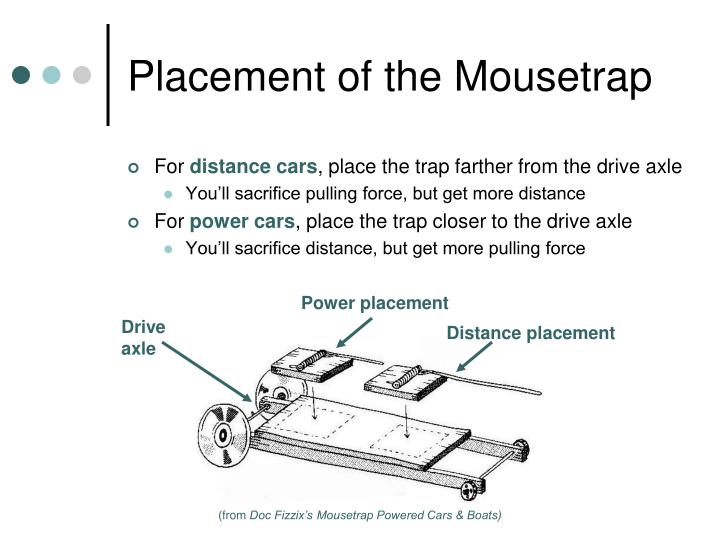 PPT - Mousetrap Cars PowerPoint Presentation - ID:2532238