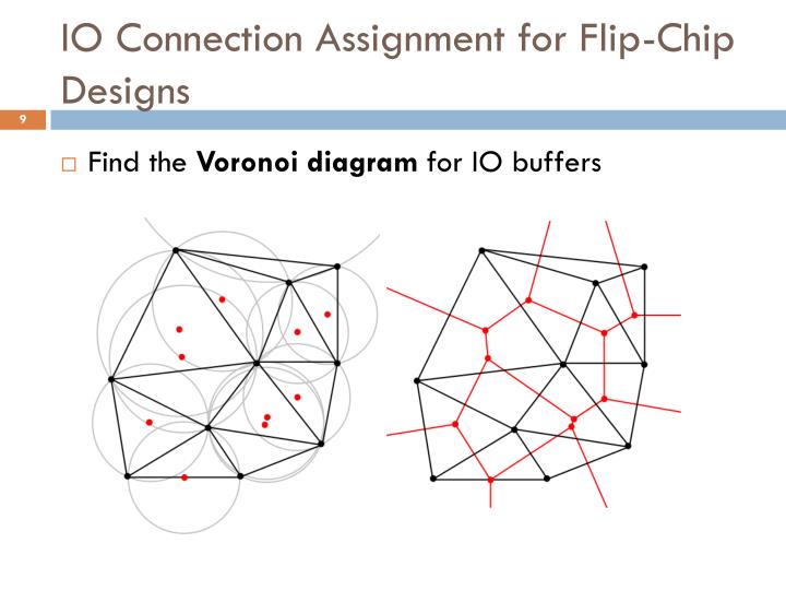 Ppt