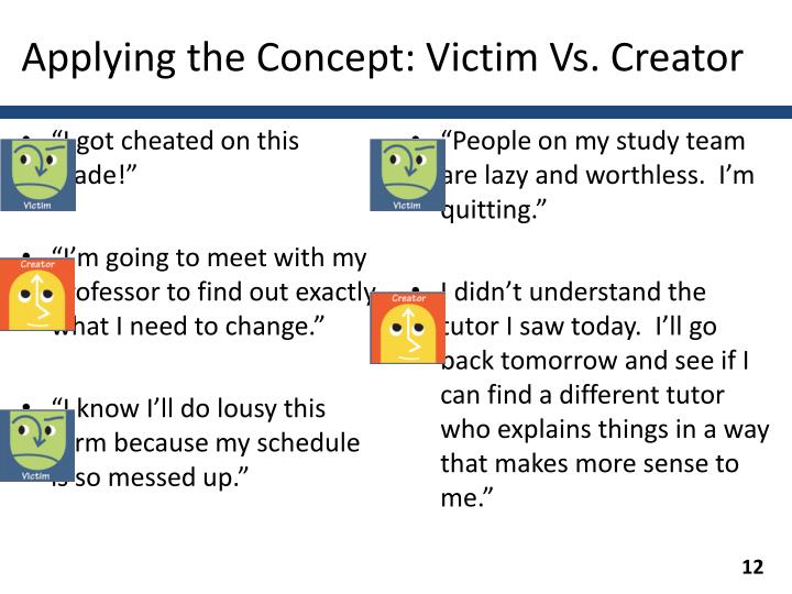 the concept of personal responsibility As the manager it is your responsibility to make sure that everyone is always on task and doing the right thing. the concept of personal responsibility As the manager it is your responsibility to make sure that everyone is always on task and doing the right thing.
