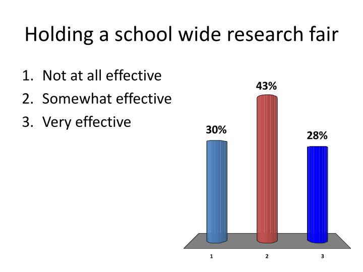 effective schools essay effective schools essay