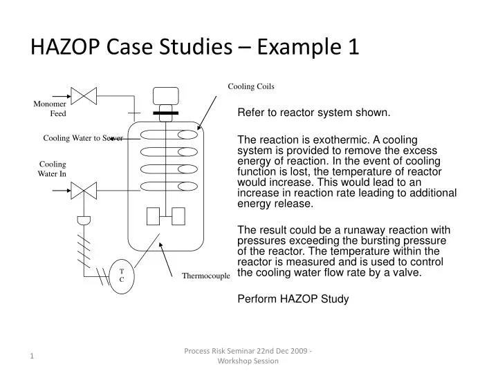An example of a case study analysis