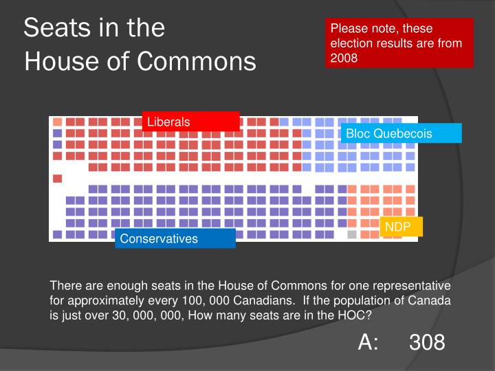 PPT How Are Governments Formed PowerPoint Presentation ID 2568773 ppt-how-are-governments-formed-powerpoint-presentation-id-2568773