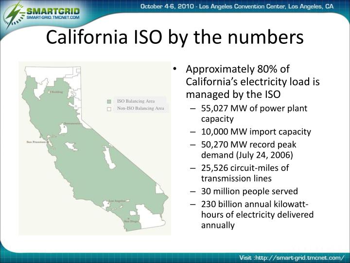 california iso california iso