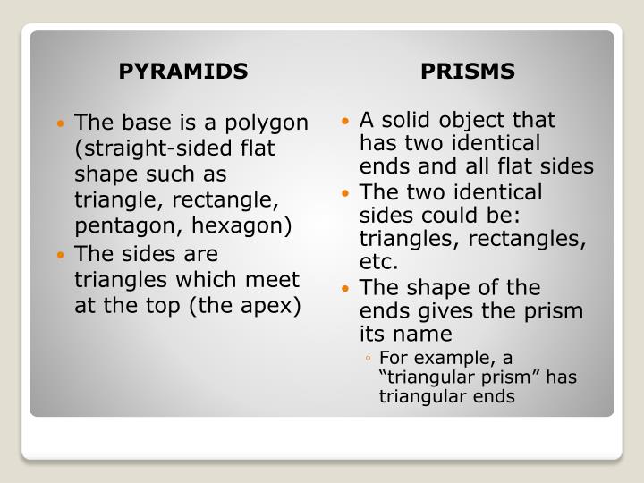 PPT The Differences Between Prisms and Pyramids PowerPoint