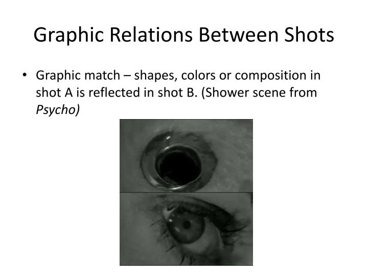 what is graphic relations in film