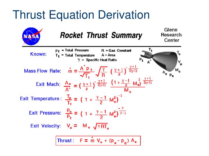 Propeller Thrust Equation Talkchannels Propeller Thrust Equation Talkchannels