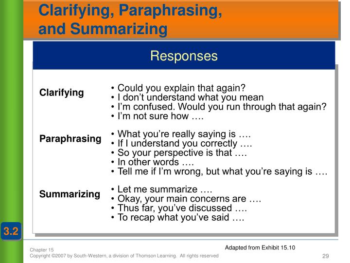 Quoting and Paraphrasing