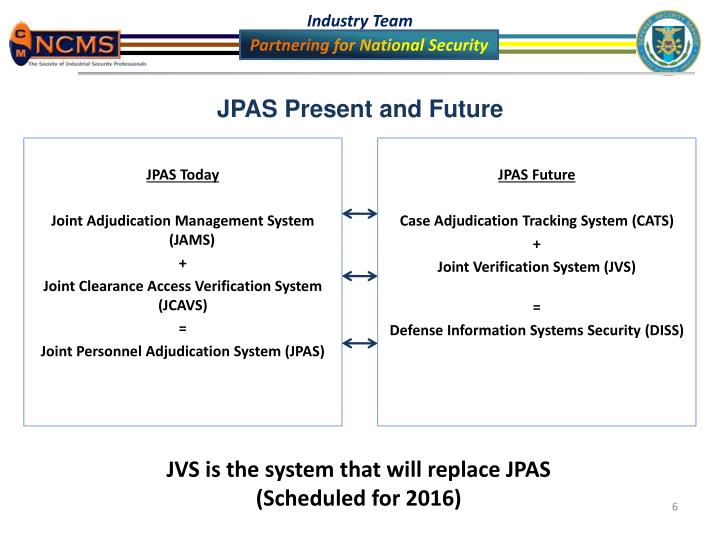 ppt jpas updates powerpoint presentation id 2595358 jpas incident report adjudication