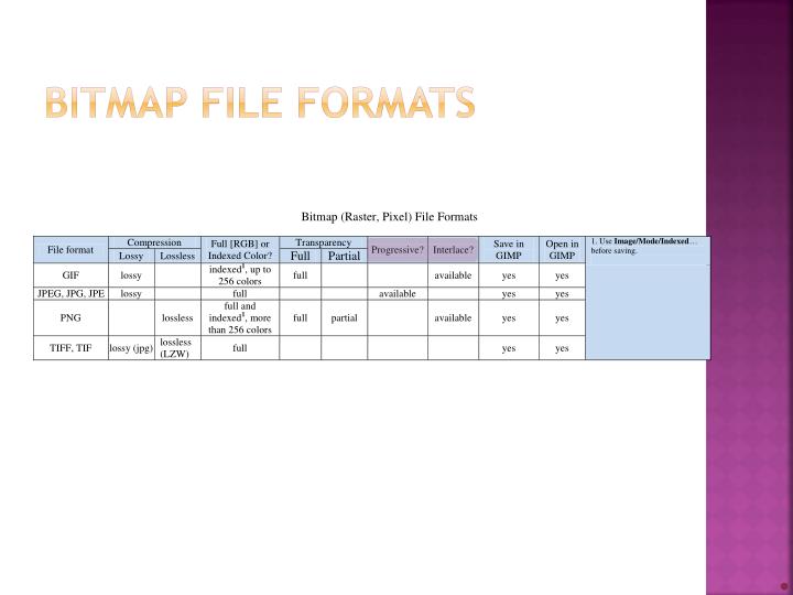 raster file type raster file type