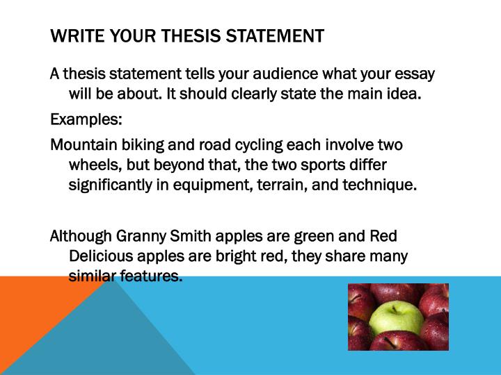 your thesis statement your thesis statement