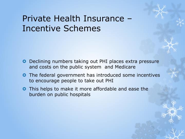 the-private-health-insurance-rebate-advanced-credly