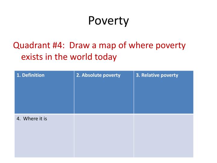 where to purchase poverty powerpoint presentation