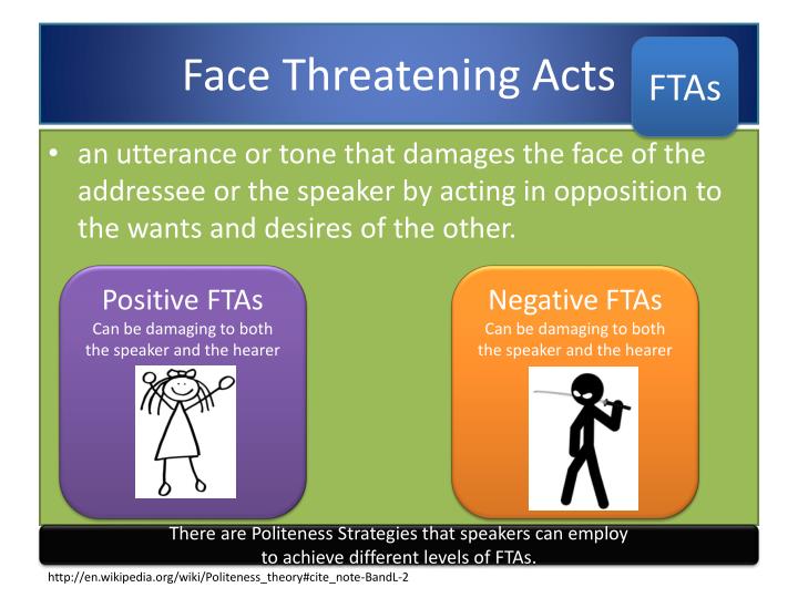 What Do I Do If Someone Is Threatening Me PPT - Brown and Livenson’s PowerPoint Presentation - ID:2609982