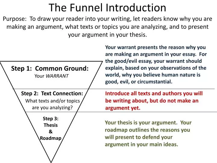 funnel method thesis statement The funnel method of it begins with a statement about its general subject and then moves to a more focussed thesis statement that addresses. funnel method thesis statement The funnel method of it begins with a statement about its general subject and then moves to a more focussed thesis statement that addresses.