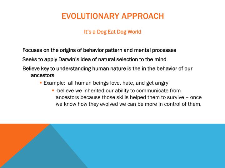 example of evolutionary perspective psychology