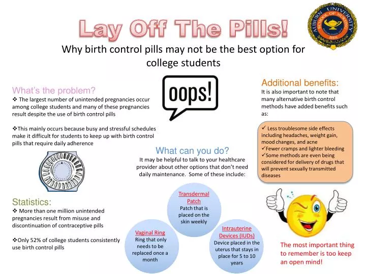 birth control methods essay birth control methods essay