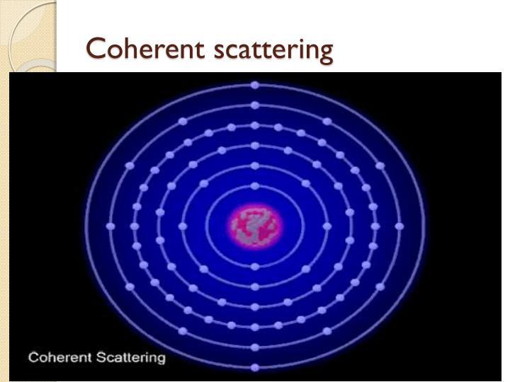 coherence x coherence x
