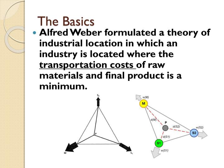 ppt-weber-s-least-cost-theory-powerpoint-presentation-id-2622274