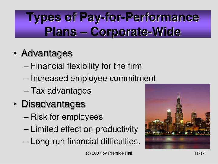 Employee stock options advantages disadvantages