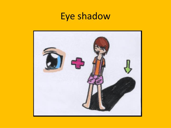 ppt catchphrase say what you see powerpoint game ppt