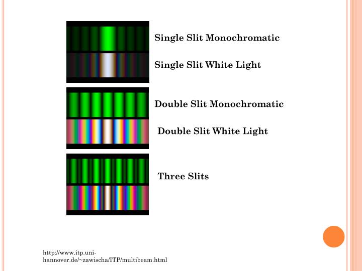 monochromatic light diffraction grating
