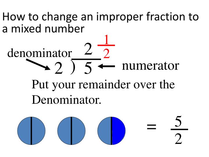 PPT Converting Improper Fraction to Mixed Numbers
